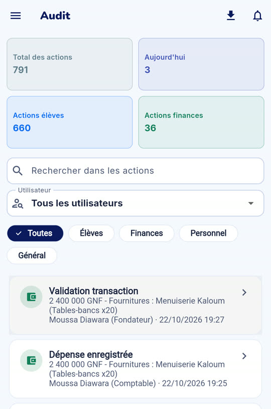Journal de chaque action